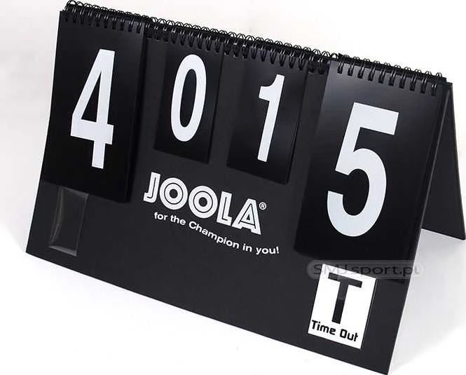 Rezultatų lentelė 0-30 taškų Joola