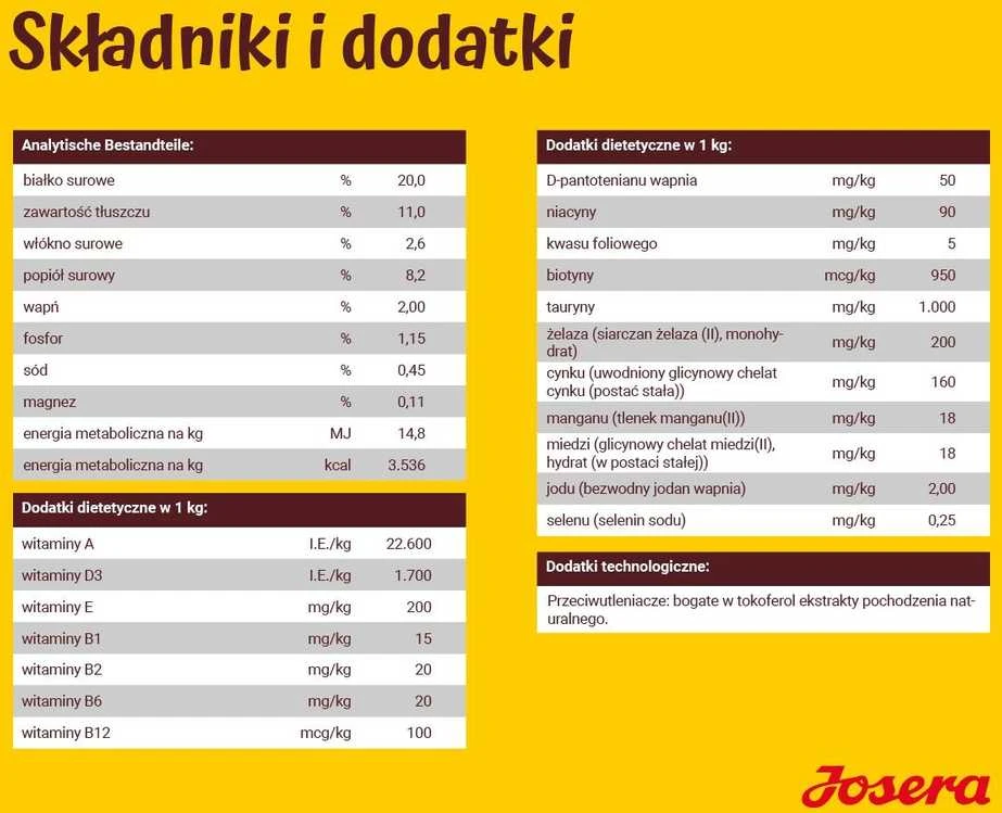 Josera Sausas maistas šunims su ėriena ir ryžiais, 12,5 kg