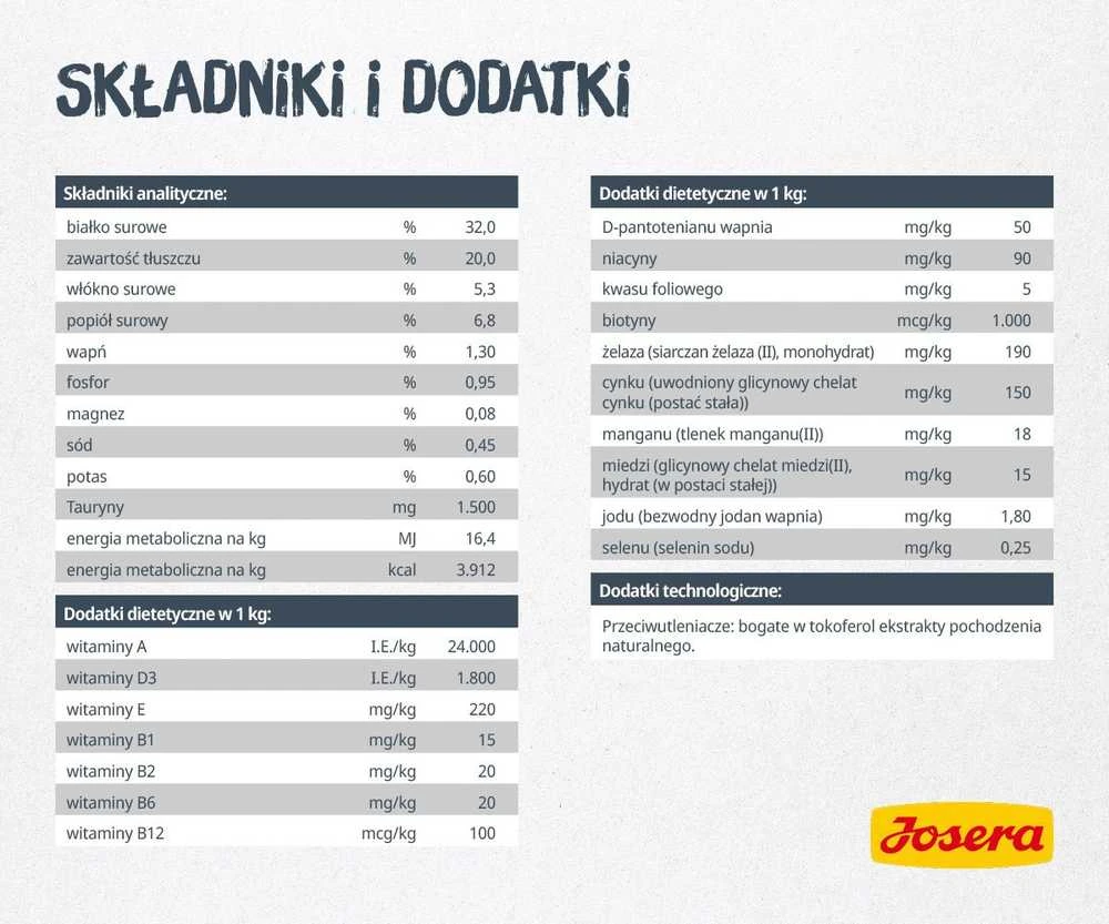 Josera Catelux sausas maistas suaugusiems išrankioms katėms 2kg