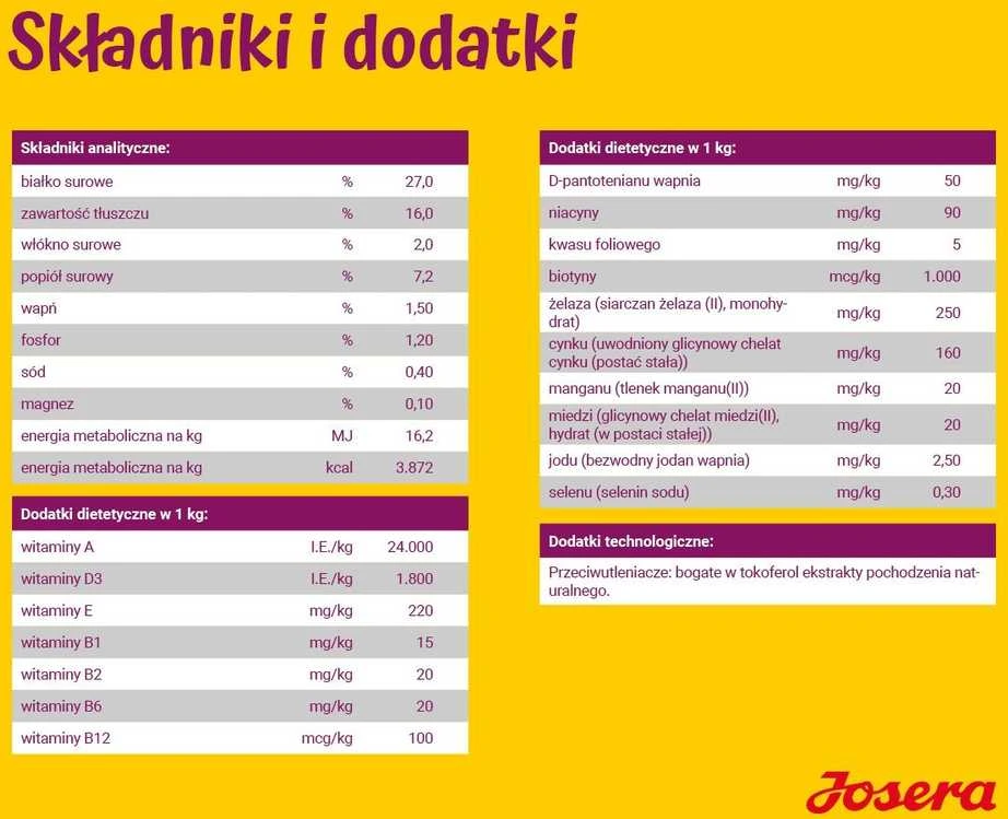 Šunų Maistas - JOSERA Suaugusių Mini Vištiena ir Ryžiai 900g