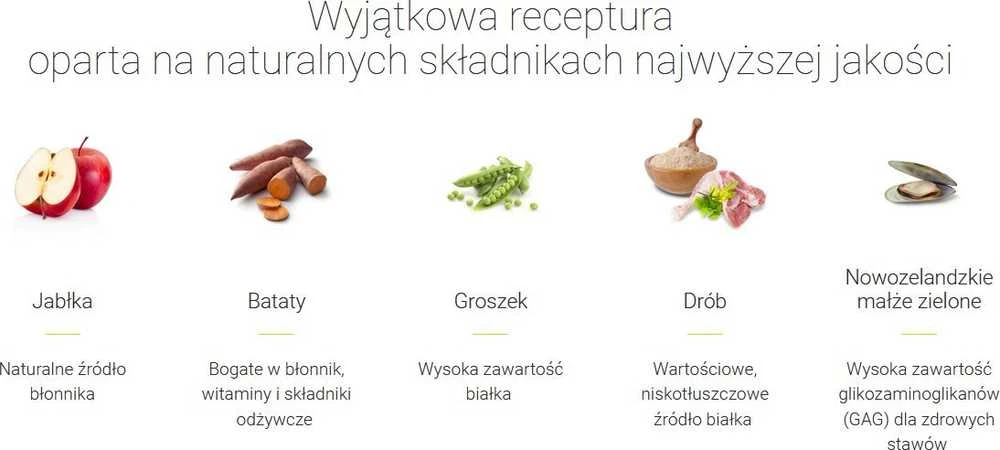 Josera Medium/Maxi vištiena and Sweet bulvės sausas pašaras šunims su paukštiena ir batatais, 12,5kg