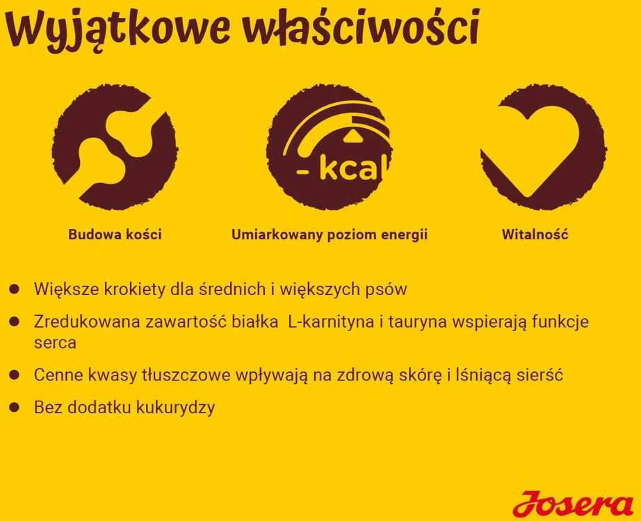 Josera Optiness sausas pašaras šunims su ėriena, 12,5kg