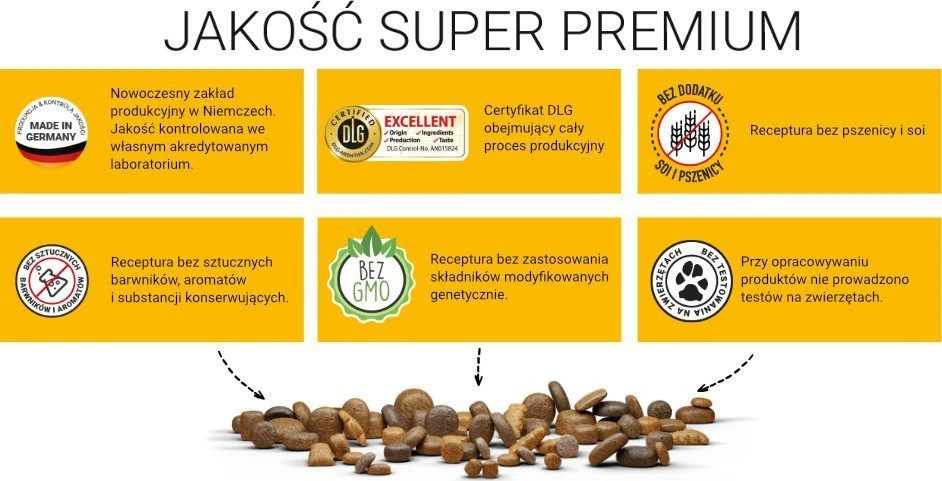 Šunų Maistas - JOSERA YoungStar 12.5kg Be Grūdų Sausas Maistas 25% Baltymų 13% Riebalų