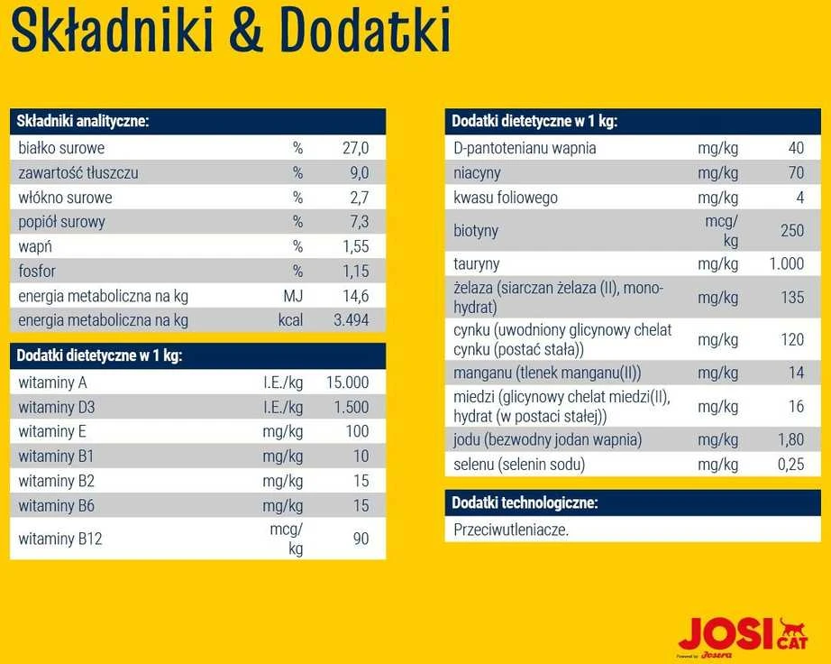 Josicat Pašaras katėms Crispy antiena 18kg