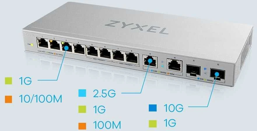 Šakotuvas Tinklo Komutatorius - Zyxel XGS1010-12 Ne-valdomas Gigabit Ethernet (10/100/1000) Pilka