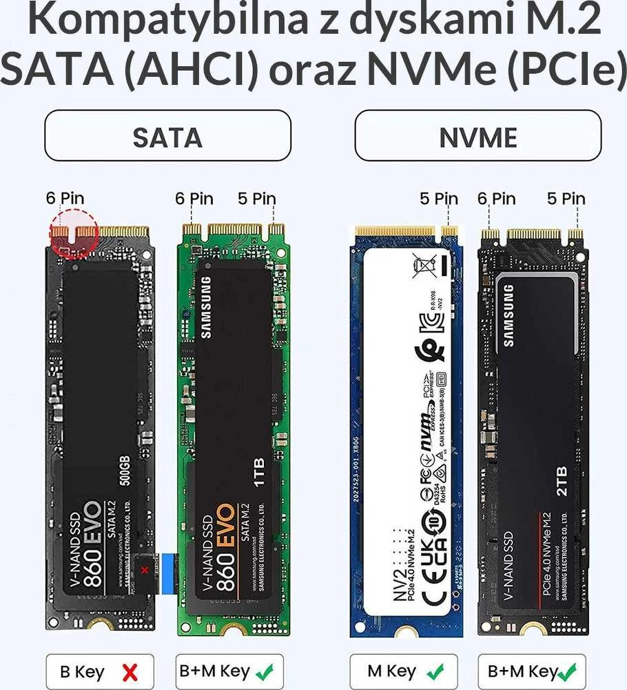 ORICO M.2 ENCLOSURE, USB 3.2 Gen 2 Type-C M.2 NVMe / SATA SSD