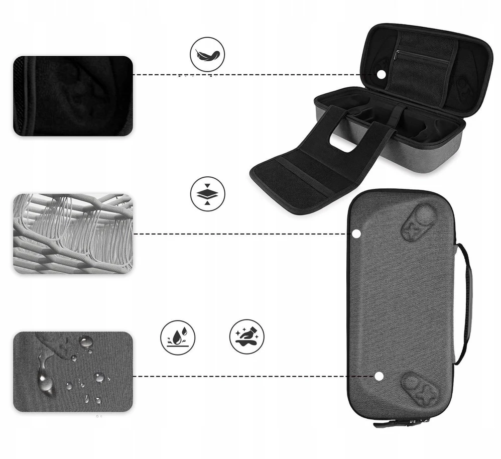 JYS Dėklas torba do ASUS ROG Ally X20 pilka JYS-X162-V1 (SB12411)