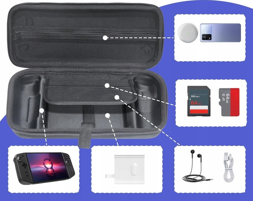 JYS dėklo dėklo lagamino dėklo dangtelis, skirtas Lenovo Legion Go Console / LG-001