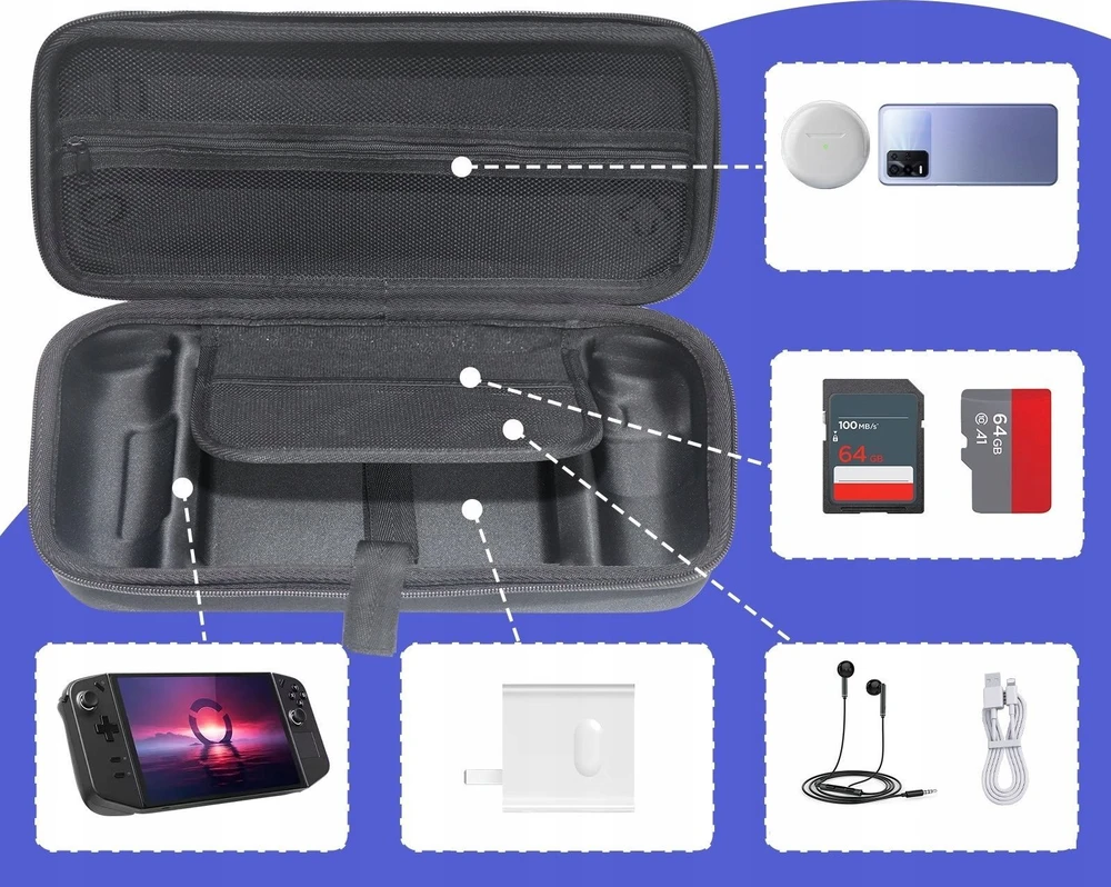 JYS dėklo dėklo lagamino dėklo dangtelis, skirtas Lenovo Legion Go Console / LG-001