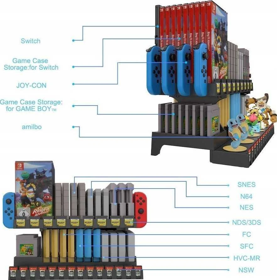 jys organizatorius / Žaidimų aikštelė „Game Boy“ / „Snes“ / „N64“ / „Nes“ / „Fc“ / „Sfc“ / „HVC-MR“ / „Nds3“ / „3ds“ ir „Nintendo Switch“ / „Switch Oled“ / „Ns198“ konsolėms