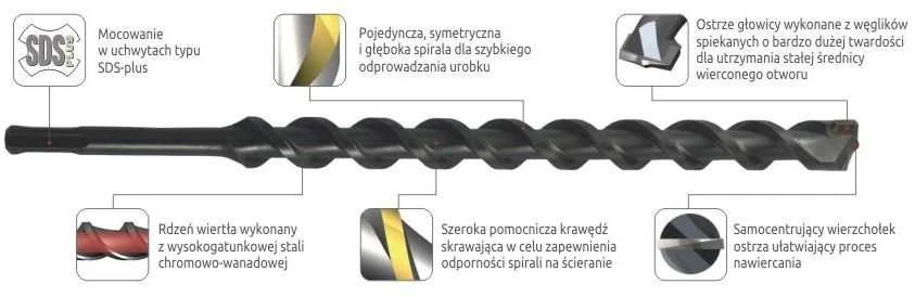 K2 SDS+ grąžtas 14 mm (n-wrjs14160)