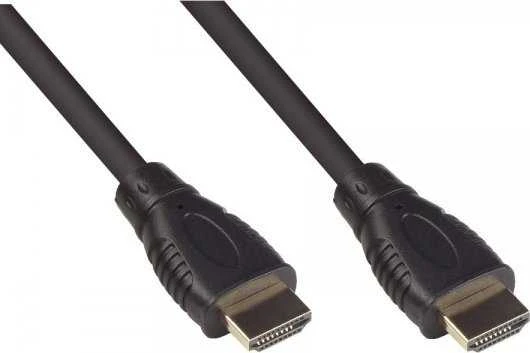 HDMI-HDMI laidas, abiejų galų vaizdas
