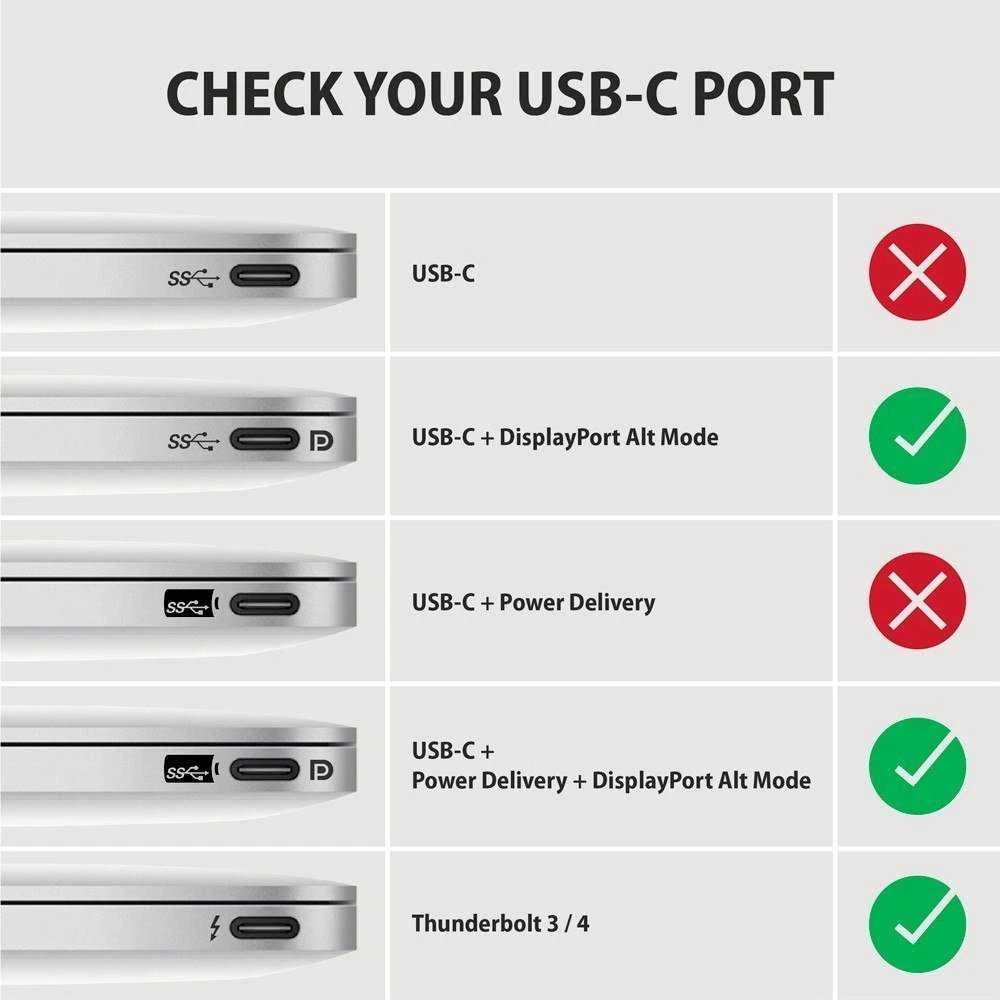 AXAGON | Aktyvus keitiklis | USB-C į HDMI | 1,8 m