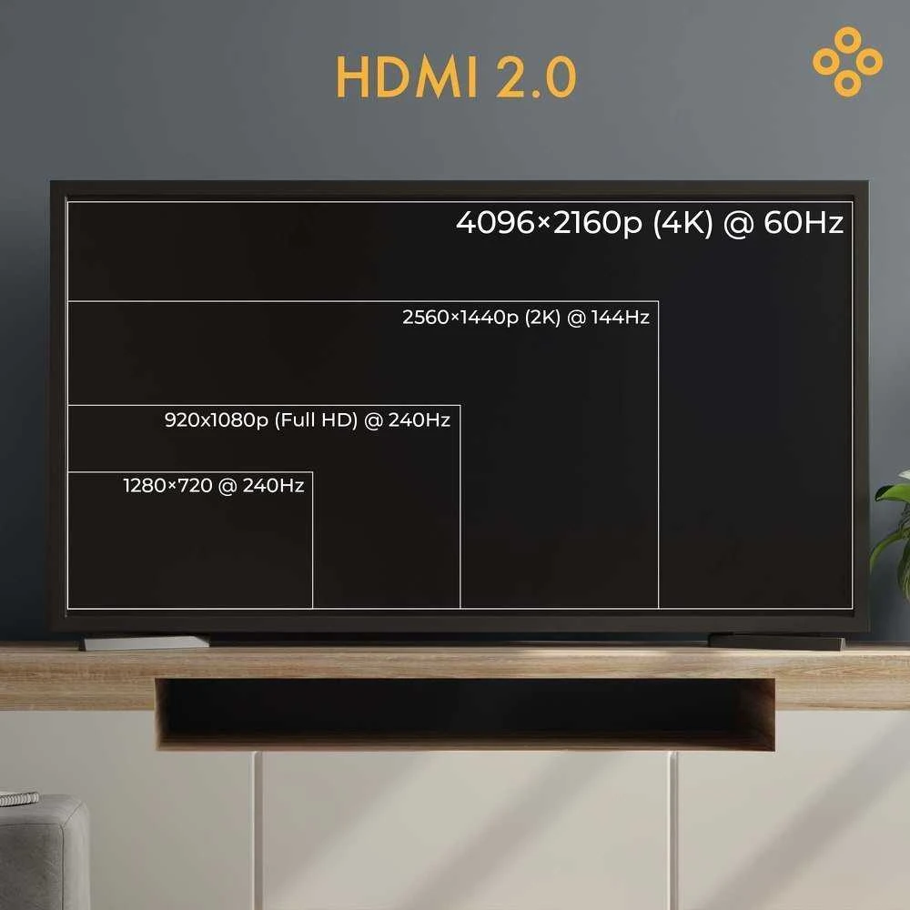 Claroc HDMI 2.0 AOC 4K@60Hz 50 m