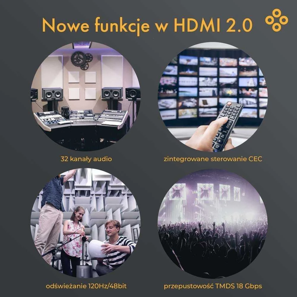 Claroc HDMI 2.0 AOC 4K@60Hz 50 m