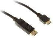 DisplayPort į HDMI jungties kabelis 5m