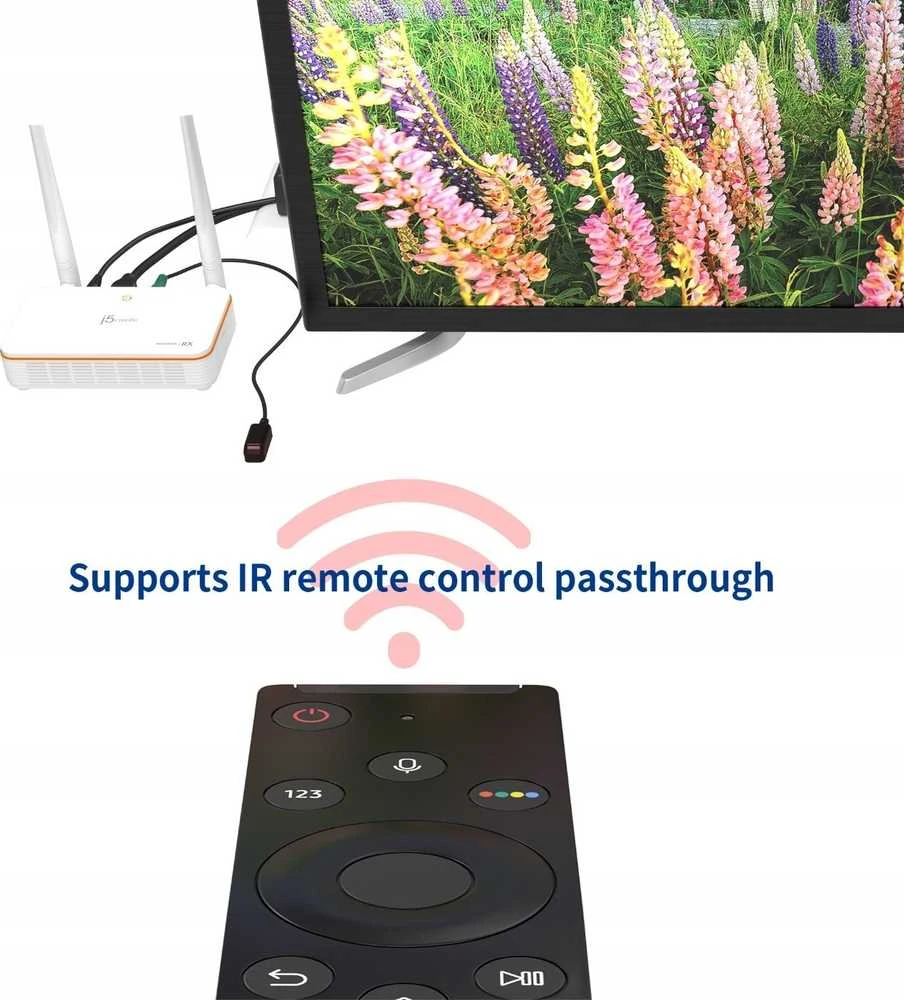 „J5create“ – belaidis ekrano HDMI ilgintuvas – ES / JK