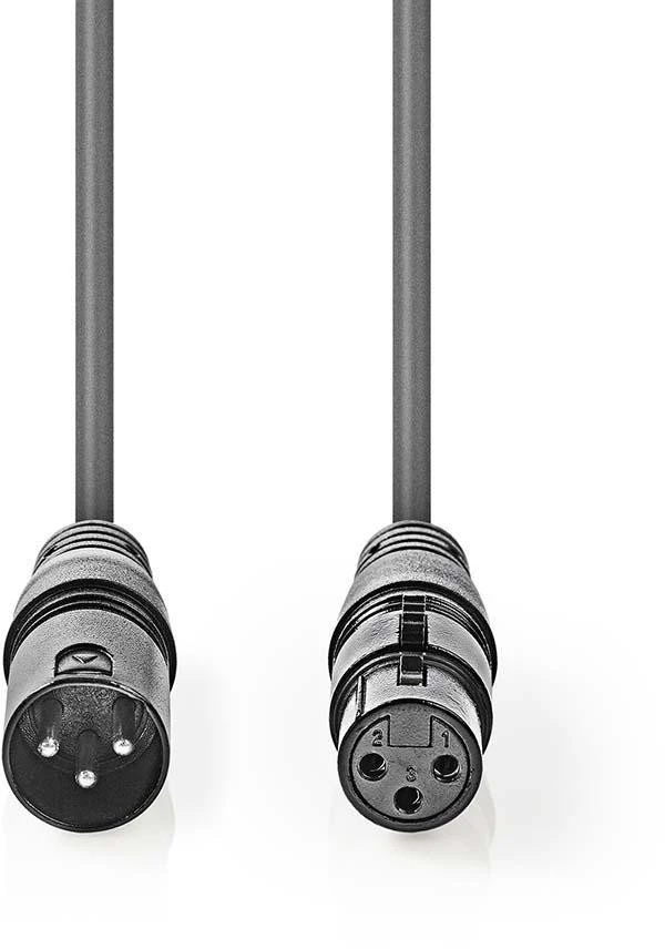 XLR į XLR kabelis, jungčių detalė