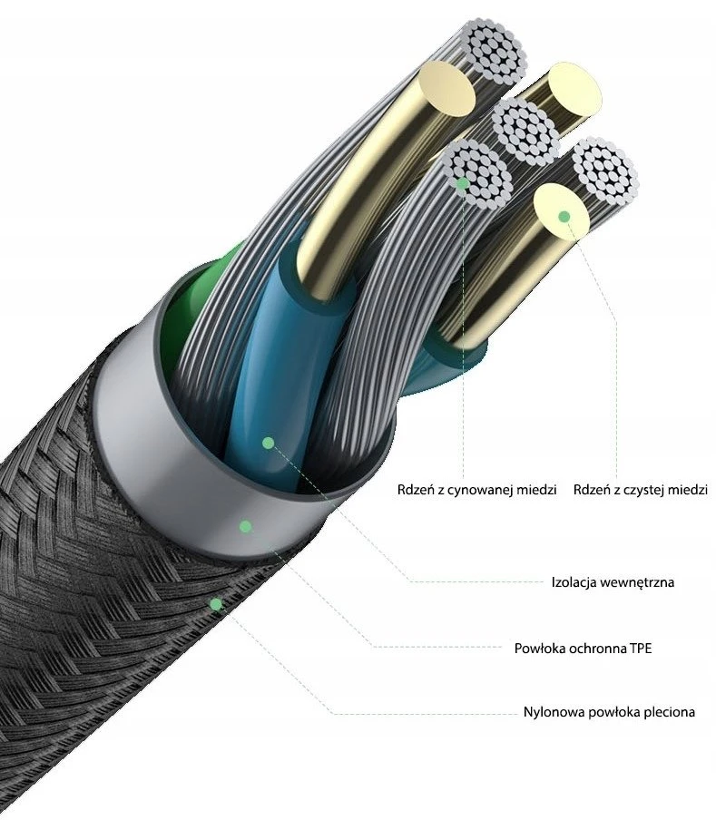 Philips kabelis 3,5 mm Jack M/M 1 m