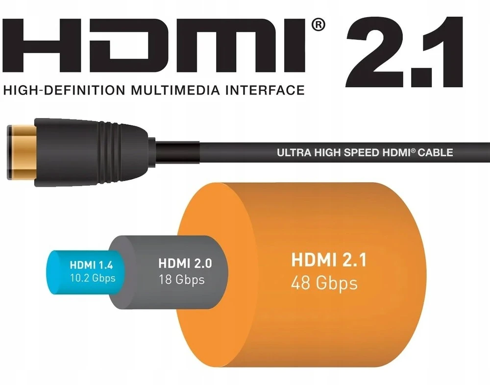 Kabelis PremiumCord HDMI - HDMI 7m juoda (kphdm21t07)