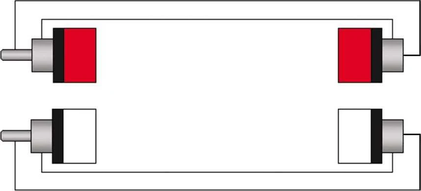 RCA laido laidų sujungimo schema