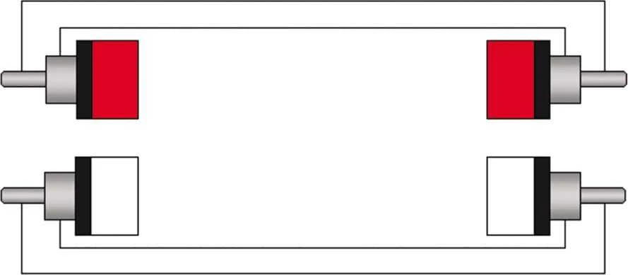 Procab RCA laido pajungimo schema