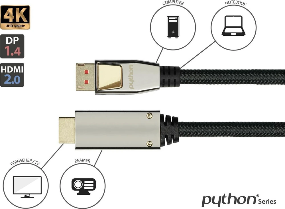 Nezatříděno Kabelis PYTHON DisplayPort 1.4 na HDMI 2.0 3 m Juodas (GC-M0218)