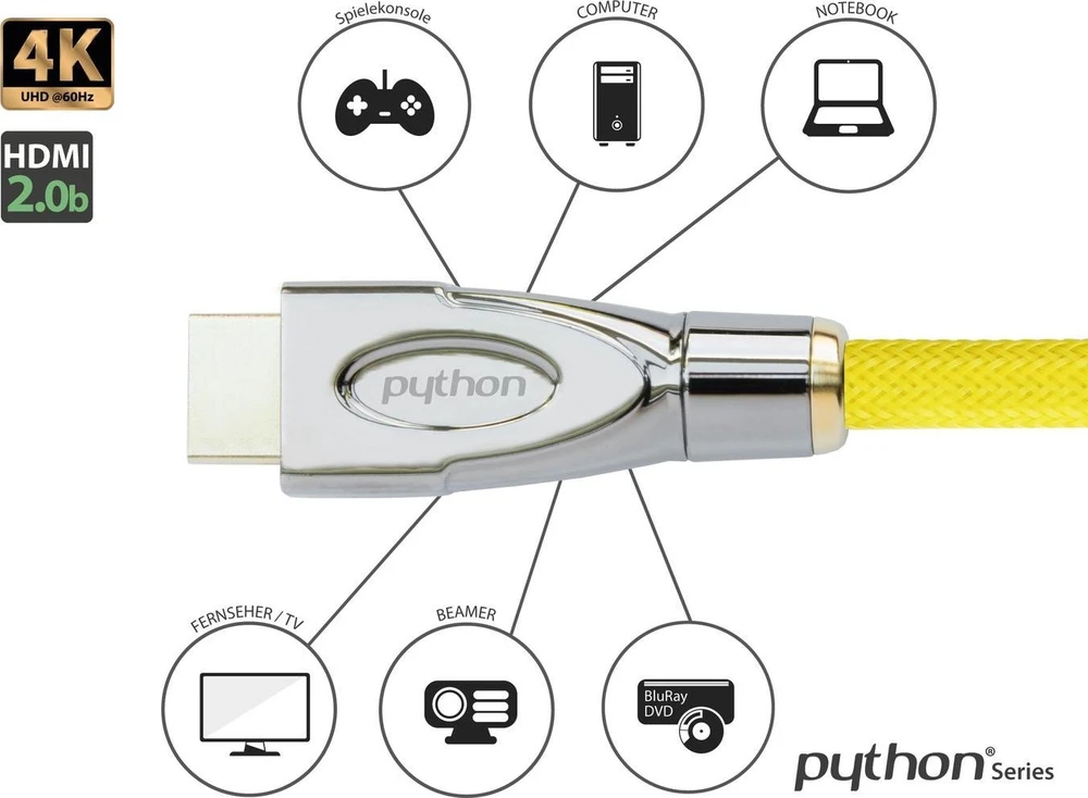 Kabelis PYTHON HDMI 2.0 0,5 m (GC-M0025)