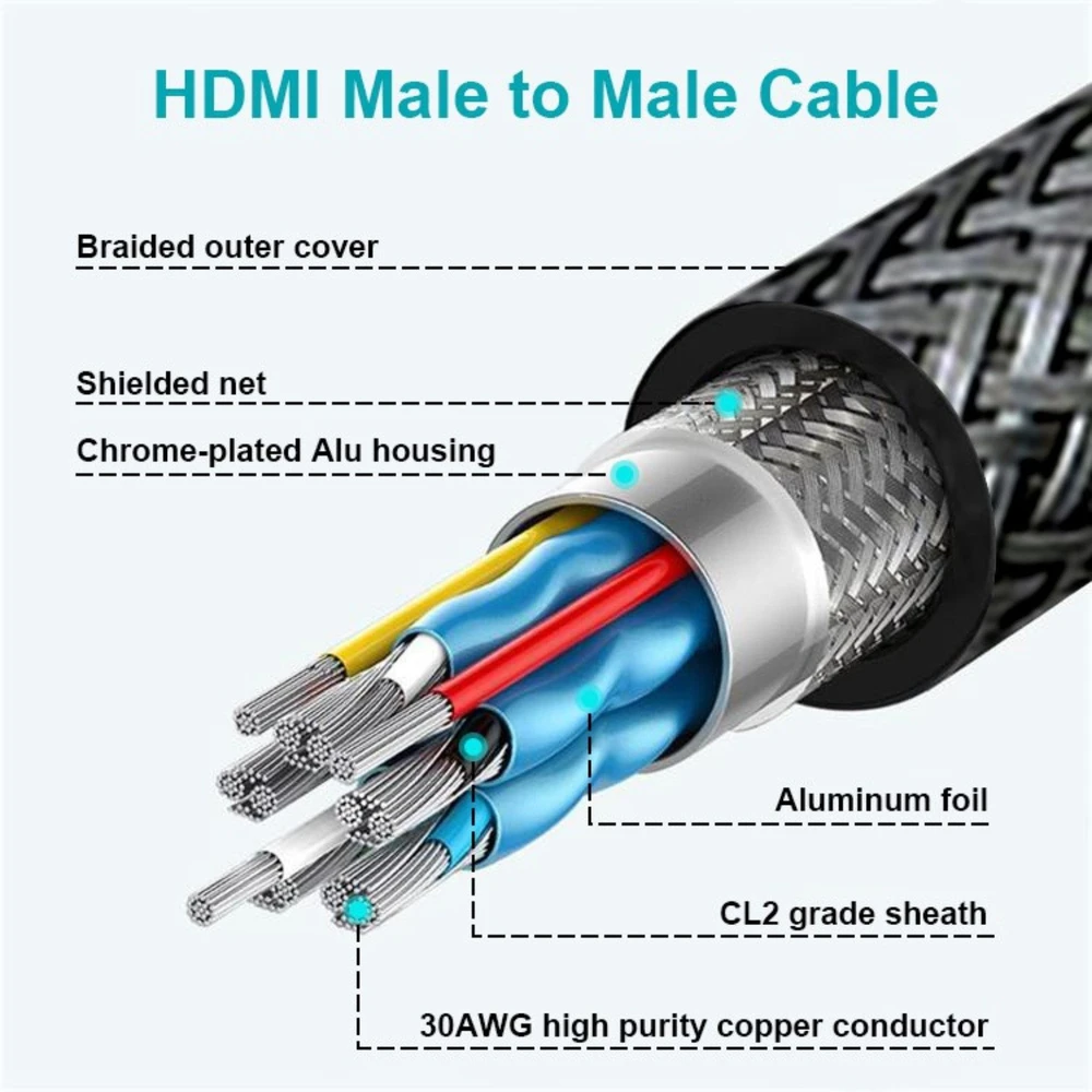 Swissten HDMI į HDMI 8K kabelis 2m