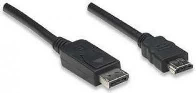 „Kabelis Techly DisplayPort“ – 1 m HDMI laidas (ICOC-DSP-H-010)