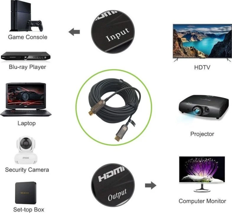 Kabelis Techly HDMI - HDMI 15m juoda (ICOC HDMI-HY2-015)
