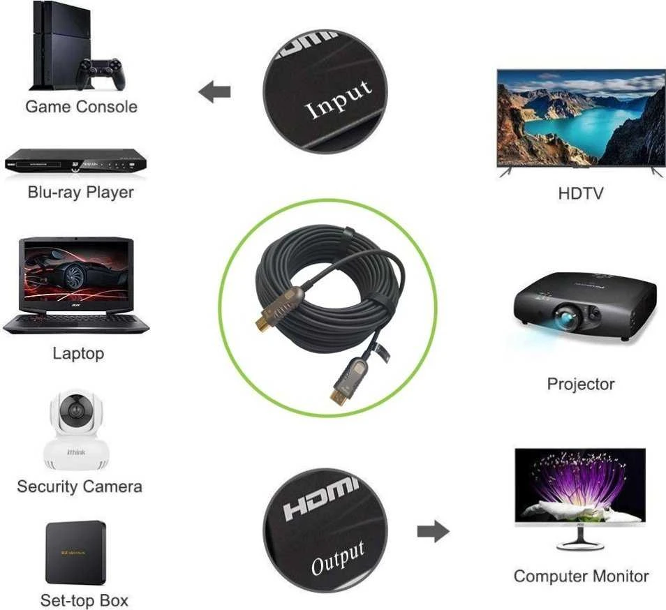 „Techly“ HDMI - HDMI kabelis 20 m, juodas (ICOC-HDMI-HY2-020)