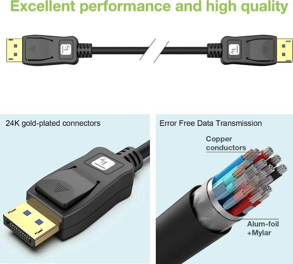 Intracom DisplayPort 2.1 kabelio sandaros schema