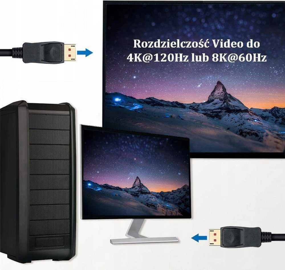 DisplayPort laido prijungimo schema 4K ir 8K raiškai