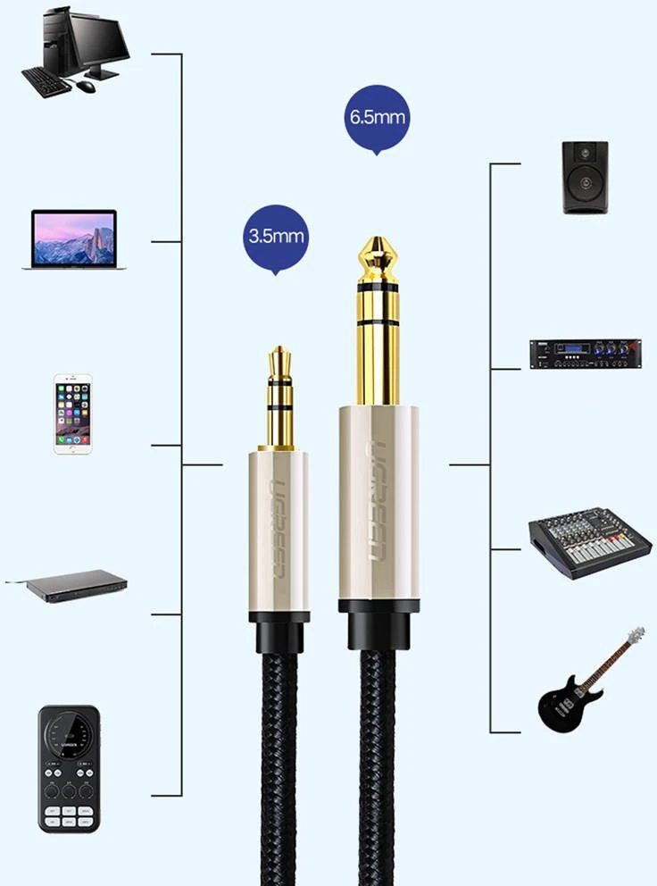 UGREEN AV127 kabelis - 3.5 mm lizdas TRS - 2 m (pilka)