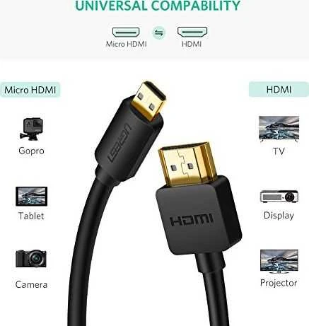 UGREEN Micro HDMI - HDMI kabelis 4K 3D 1m