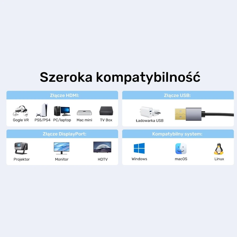 Unitek laido suderinamumo ir įrenginių jungiamumo schema