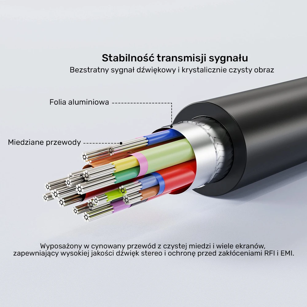 Unitek Kabelis HDMI ir VGA, FullHD 60Hz, 2 m