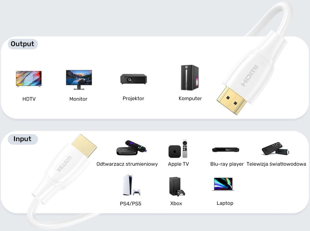 Unitek Kabelis HDMI 2.0 4K balta 0.3m