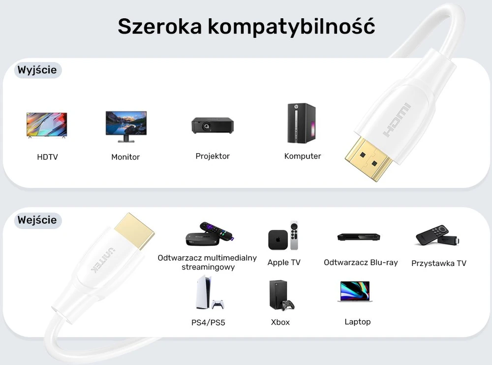 Unitek HDMI 2.1 8K HDR balta 0,3m