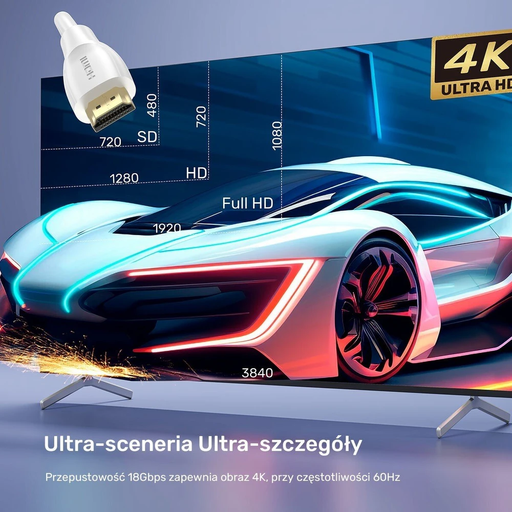 Unitek HDMI 2.0 4K kabelis baltas 10m
