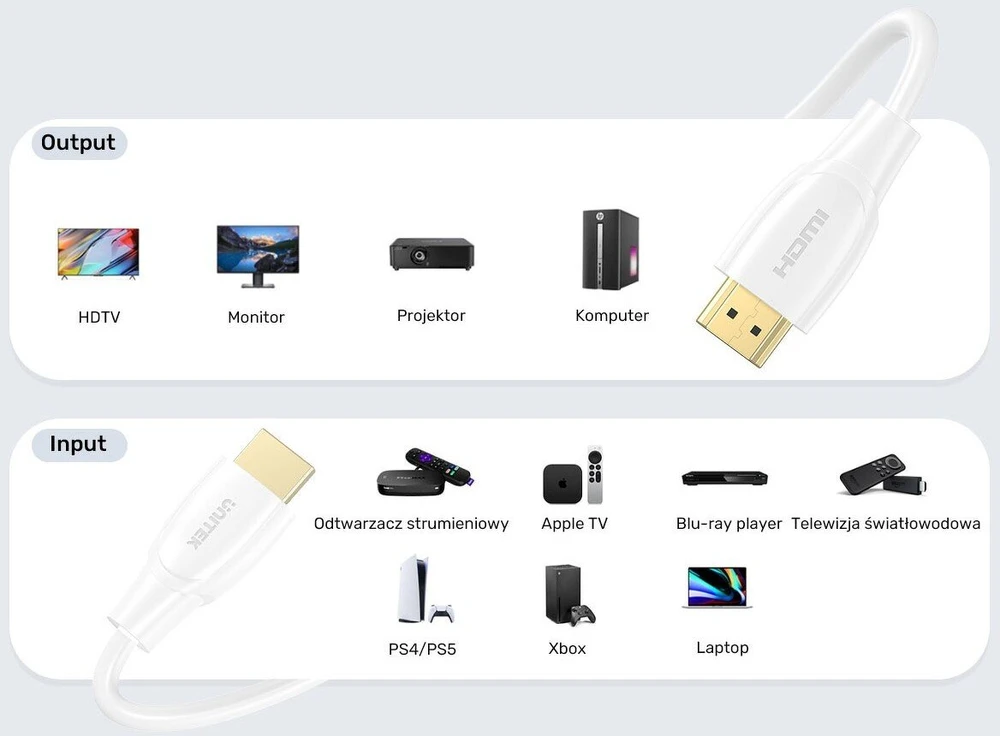Unitek HDMI 2.0 4K kabelis baltas 10m