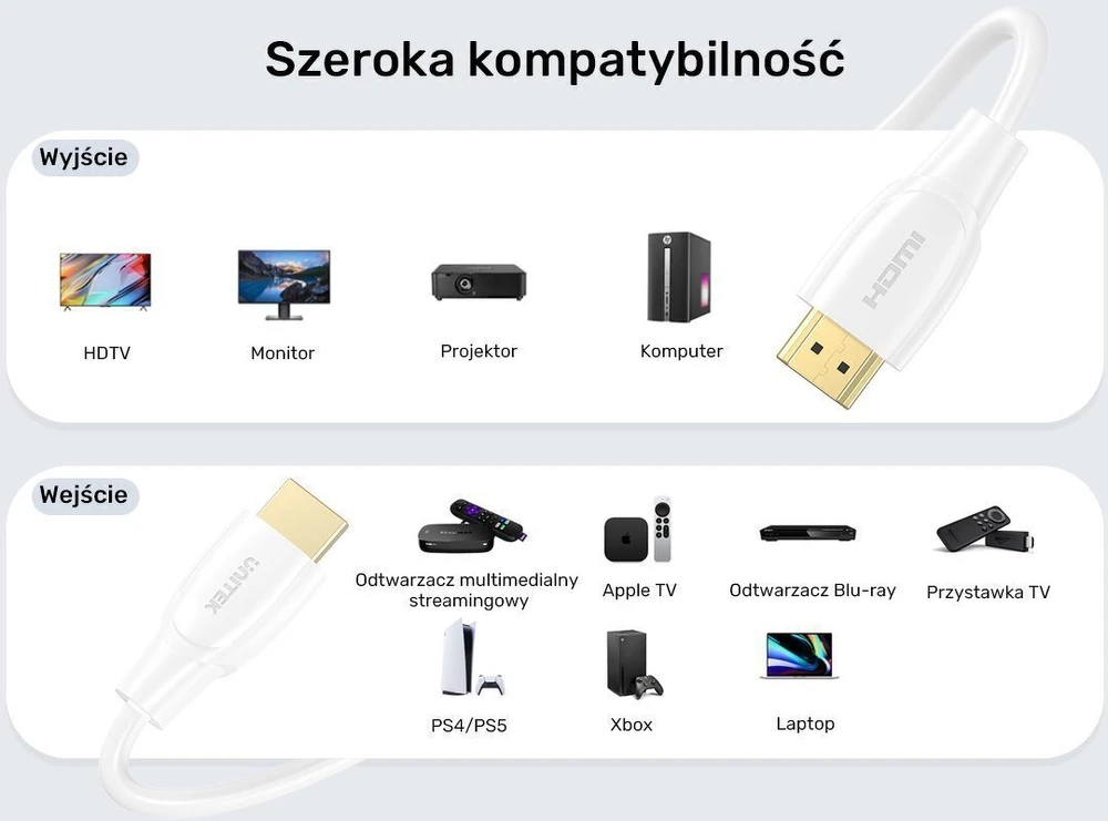 Unitek HDMI 2.1 8K HDR balta 10m
