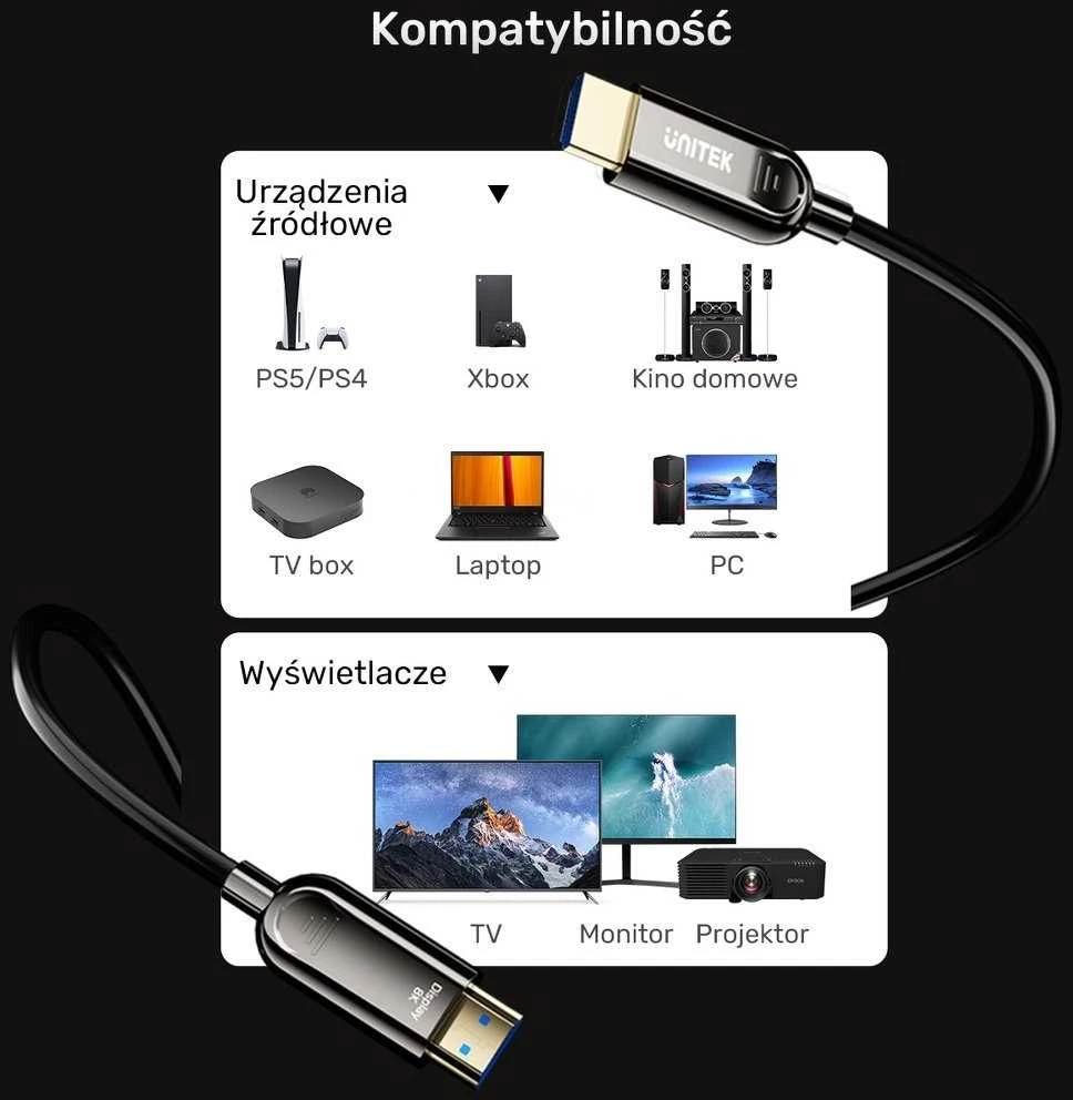 HDMI 2.1 kabelio suderinamumo schema