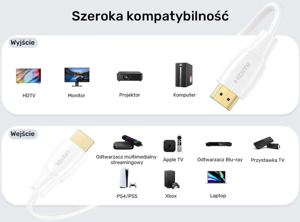 Unitek HDMI 2.1 8K HDR balta 1,8m