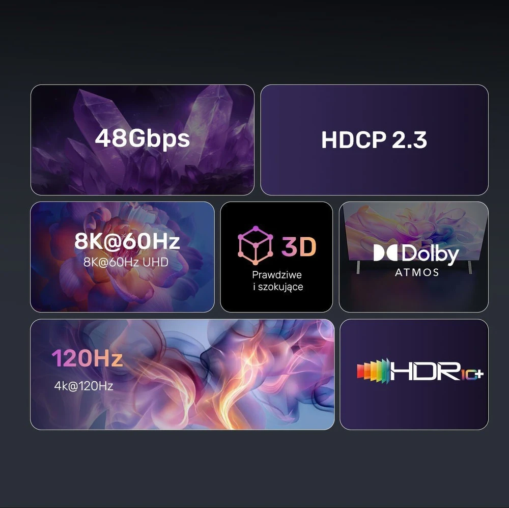 Unitek HDMI (M) – HDMI (F) 2.1 ilgintuvas, 8K 2m