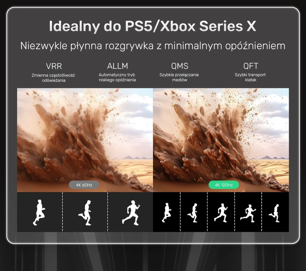 Unitek HDMI 2.1 AOC optinis kabelis 8K 120Hz 3m