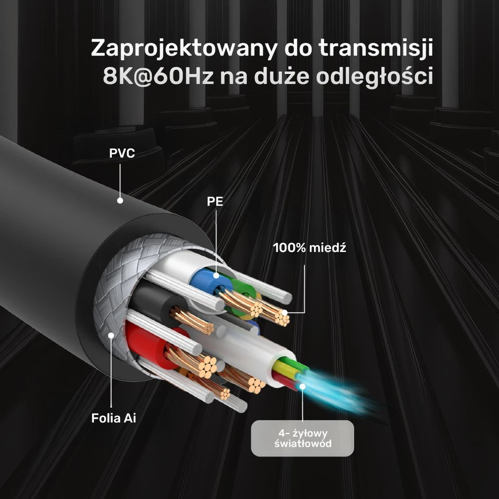Unitek HDMI 2.1 AOC optinis kabelis 8K 120Hz 3m
