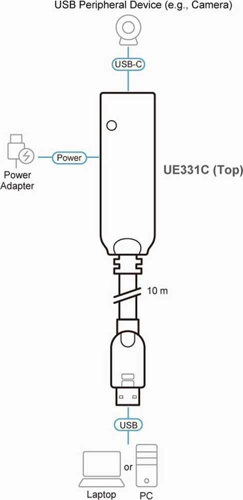 Aten UE331C-AT-G USB 3.2 Gen1 prailginimo kabelis, 10 m