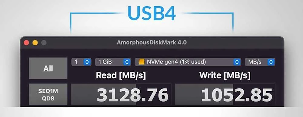 Lanberg | USB-C M/M 4.0 KABELAS 240W 8K 60HZ | CA-CMCM-45CU-0015-BK
